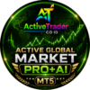 Product Active Global Market Pro AI