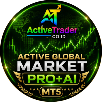 Product Active Global Market Pro AI