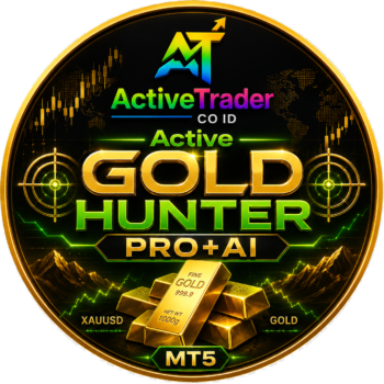 Product Active Gold Hunter Pro AI